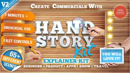 Hand Explainer Product Commercial Kit V2 15678999