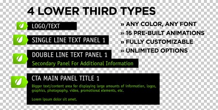 Unhinged Lower Thirds 751909 After Effects Template